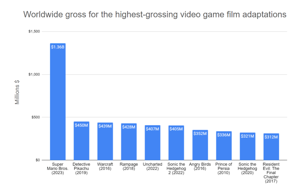 Source: Naavik / Miikka Ahonen